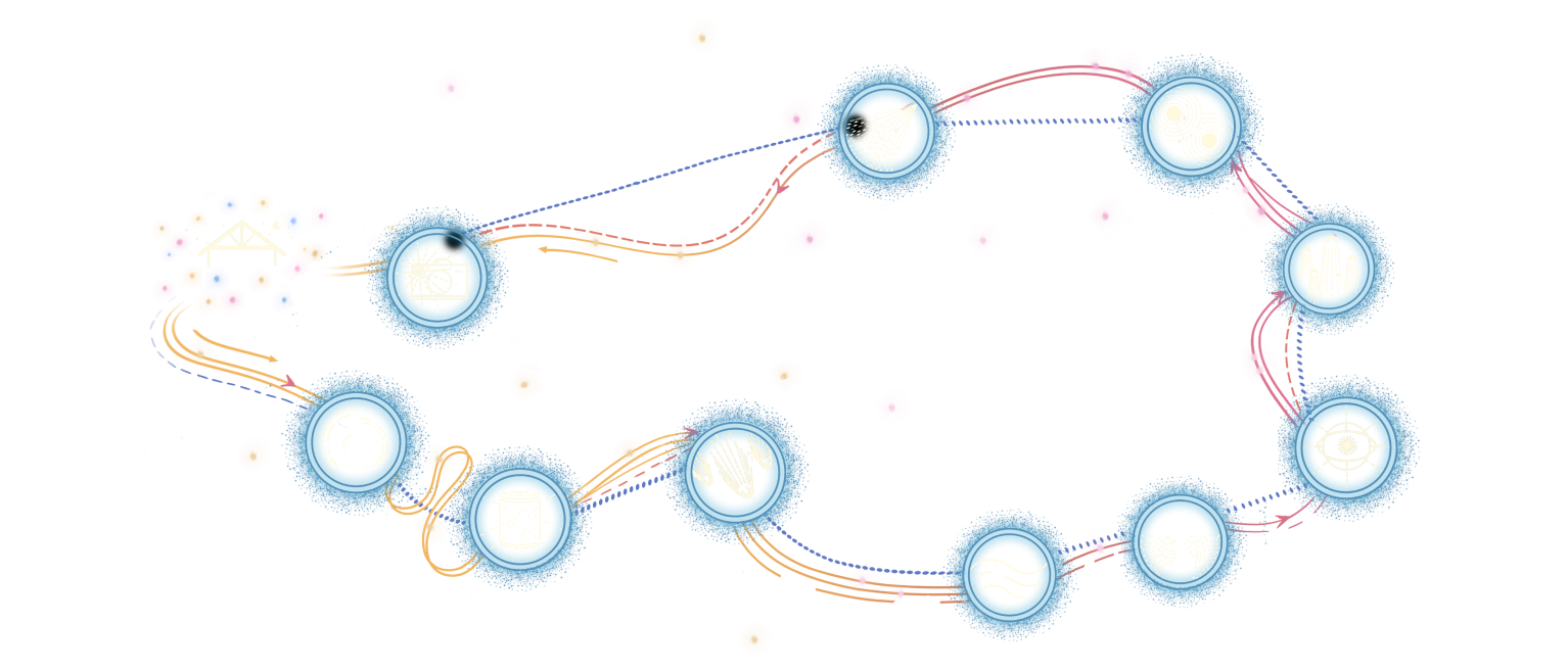 A circular event map with labeled zones including Welcome Area, Photobooth, Astra Archives, Starlight Lanterns, Falling Stars, Nebular Waves, Celestial Trail, and more.